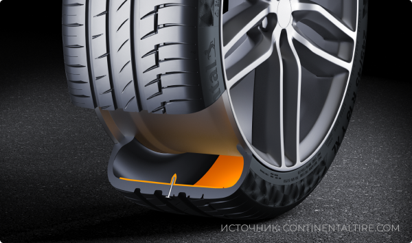 Continental ContiSportContact 5